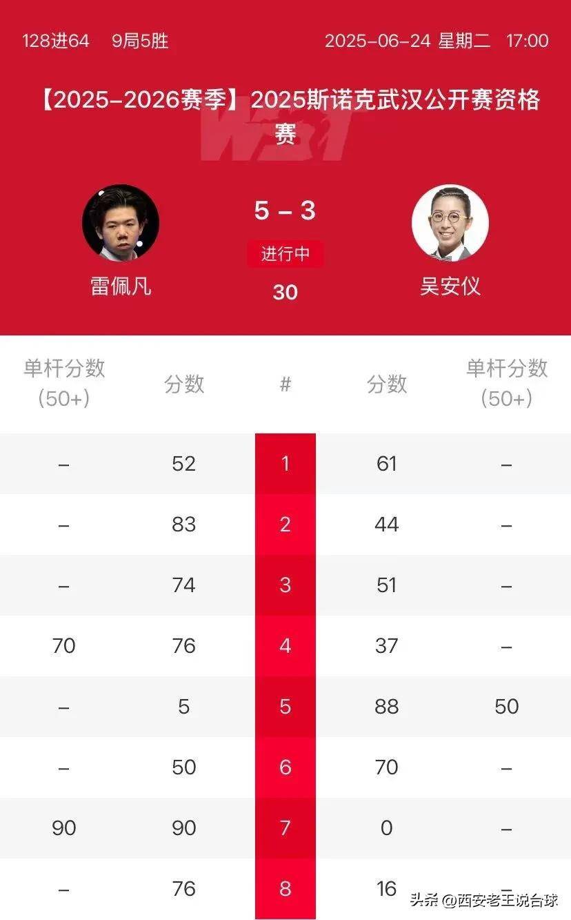 九游-穆古鲁扎在TES比赛中持续失利，大比分获胜引发热议！的简单介绍